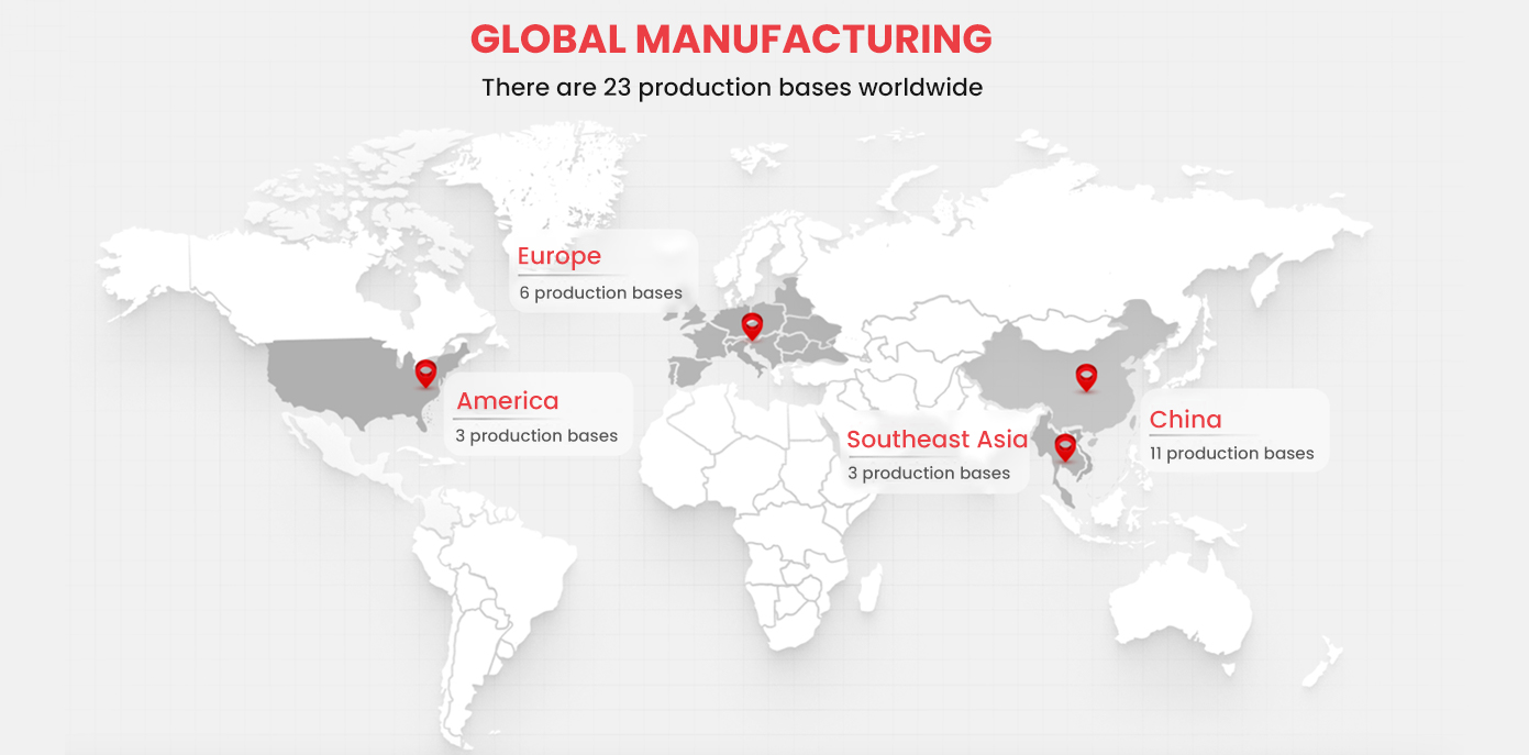 AMSUO: Engineered for Excellence, Driven by Innovation.