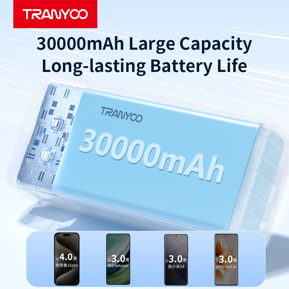What applications drive demand for high-capacity power banks?