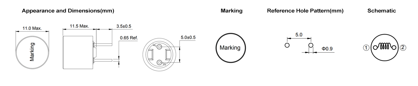PRS1011.png