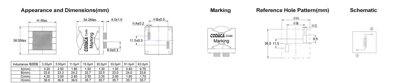 CPCFA3535.png