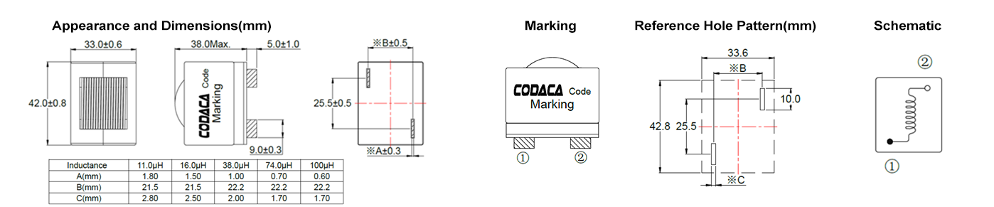 CPRA4233SPA.png