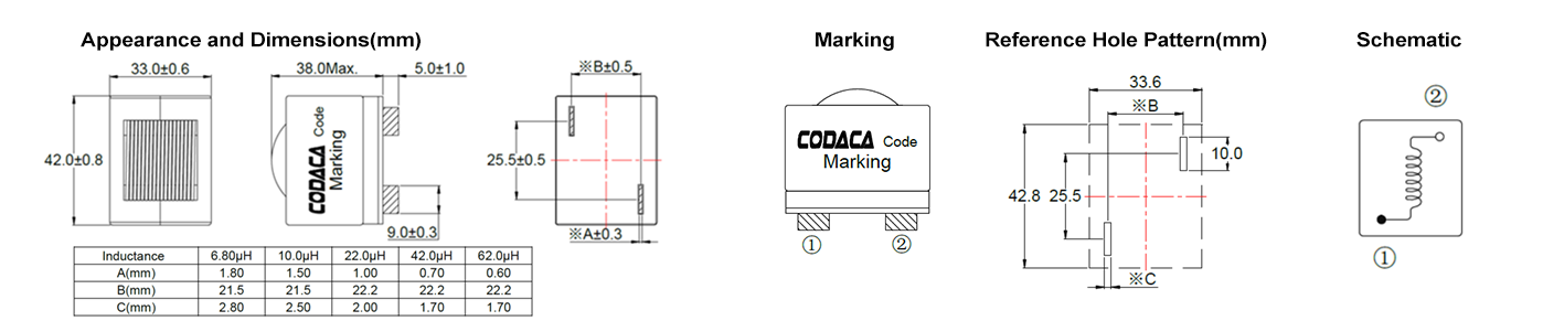 CPRA4233HPA.png