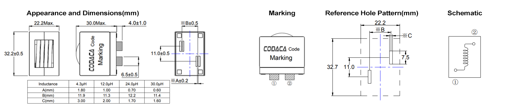 CPEX3222S.png