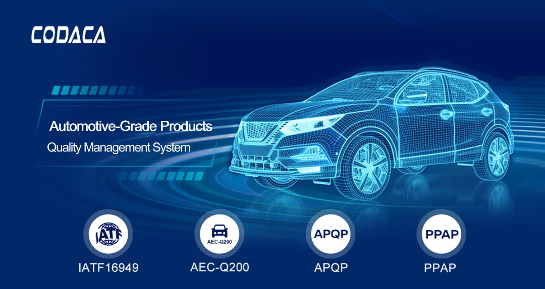 Automotive-Grade Inductors Quality Management System