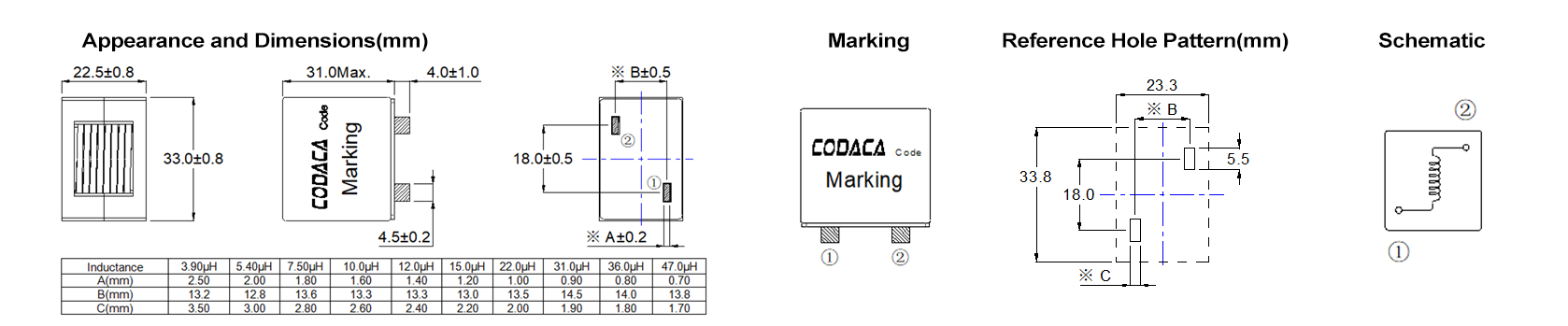 CPRA3322SPA.png