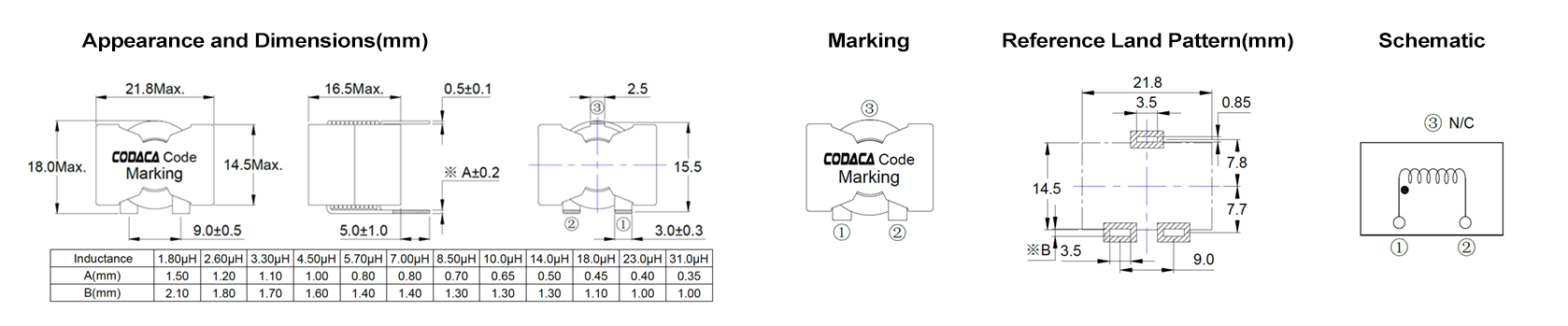 CPCFA2016A.png