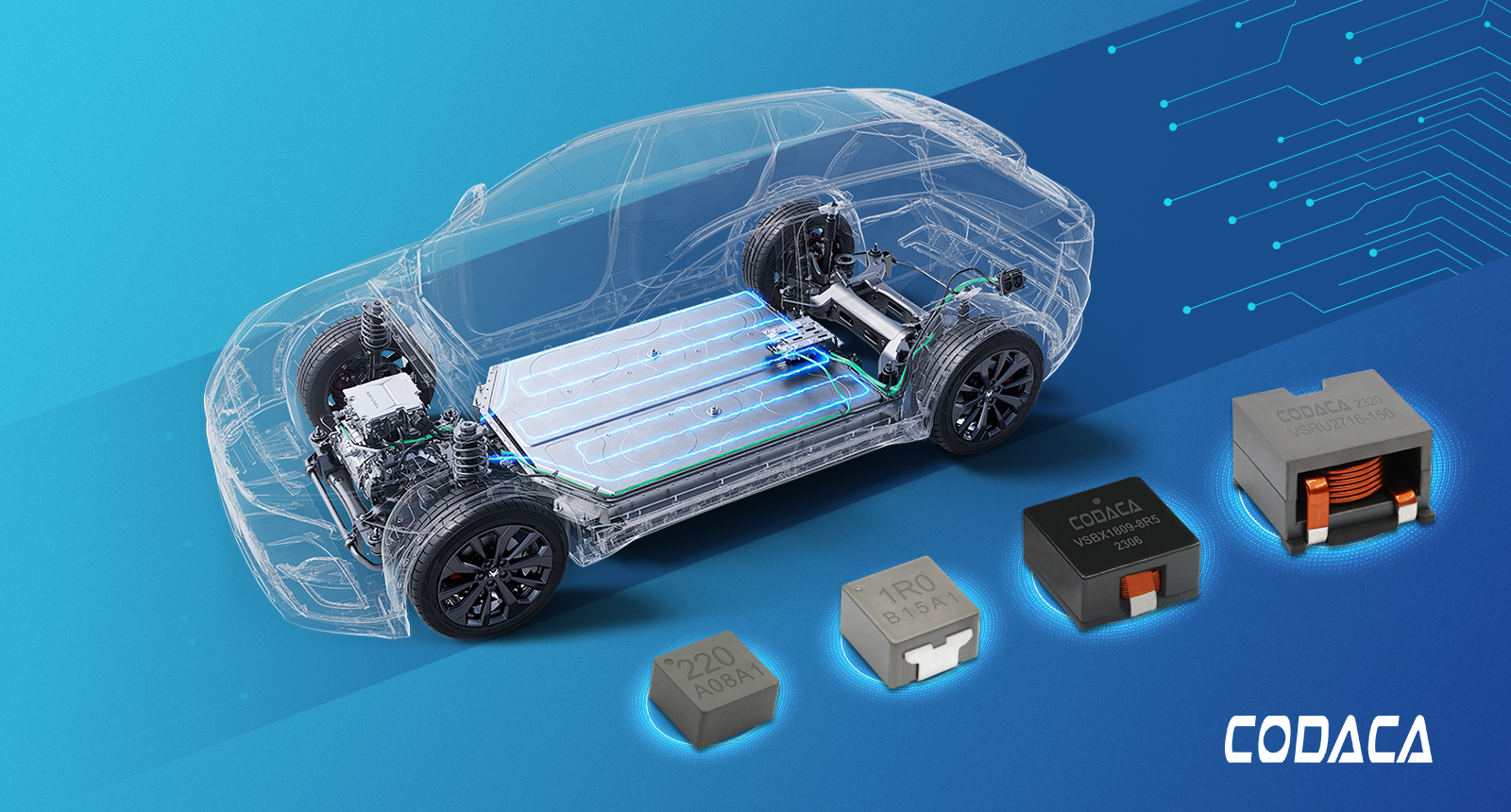 automotive grade power inductors