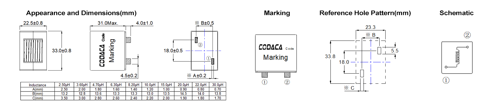 CPRA3322HPA.png