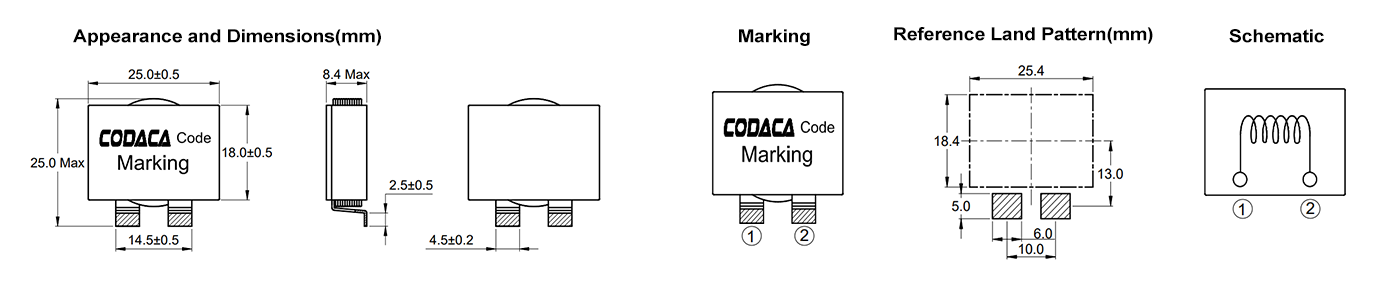 CSCE2580.png