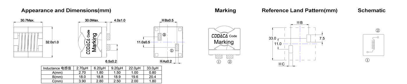 CPCFA3230.png