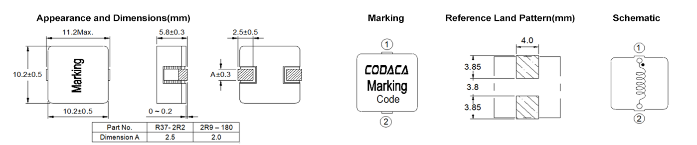 CSBA1060.png