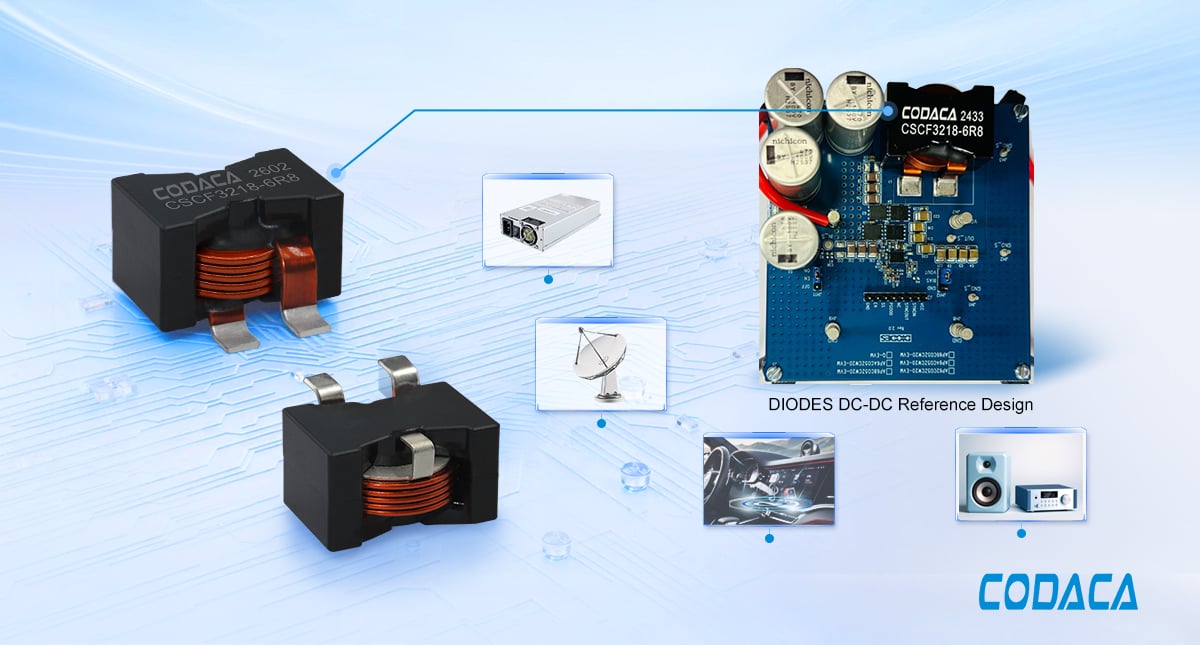 ピーク効率最大97％！CODACA CSCF3218 高電流パワーコイルは、Diodes Incorporated社のAP6ACO5ZCW20-EVM リファレンス設計に採用されています