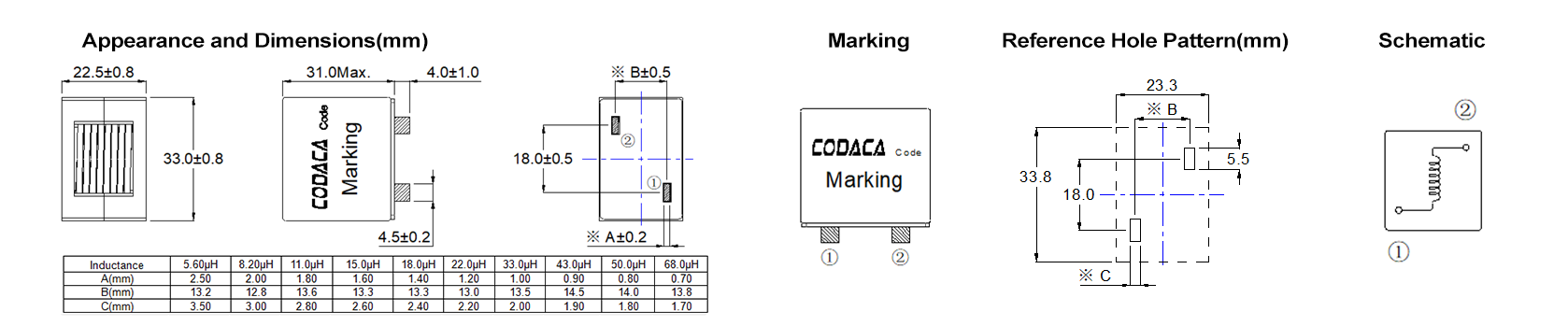 CPRA3322LPA.png