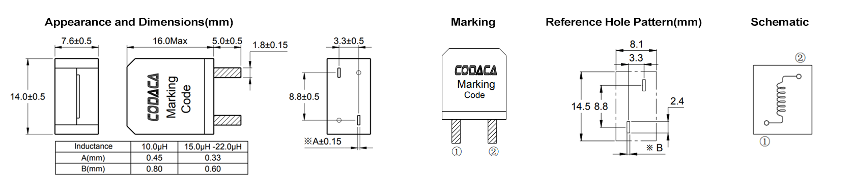 CPD1480N.png