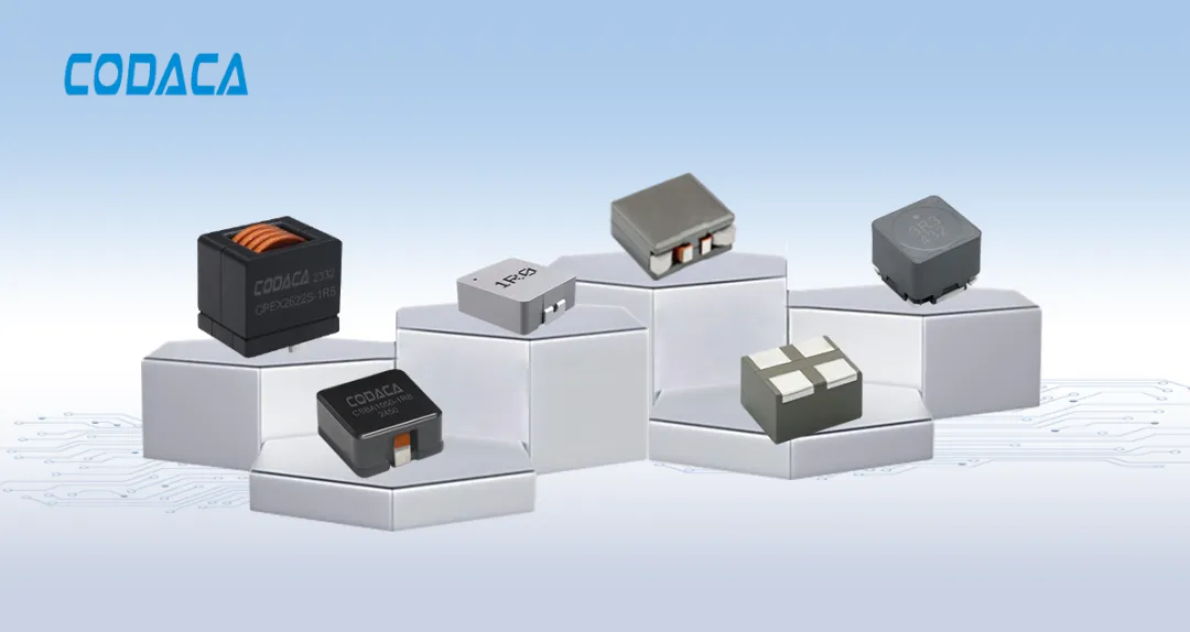 Low inductance power inductors CSHN series