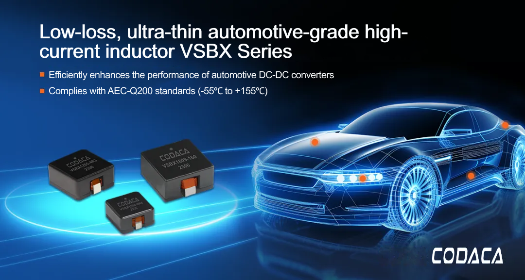 Automotive-Grade High Current Power Inductors