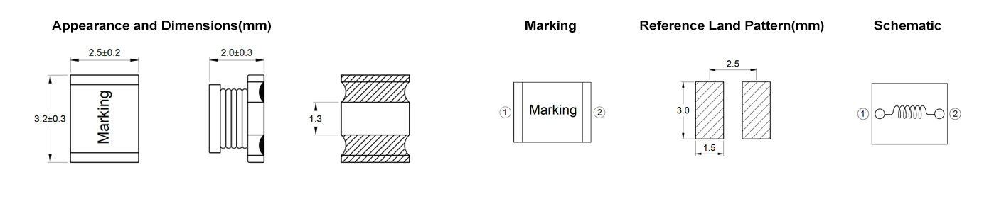 SPE322520.png