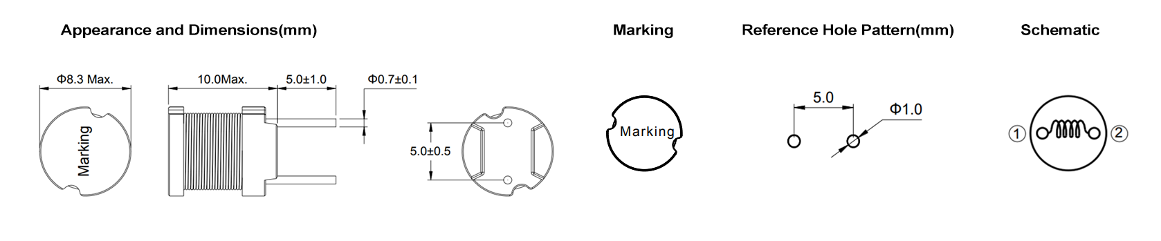 PKS0810.png