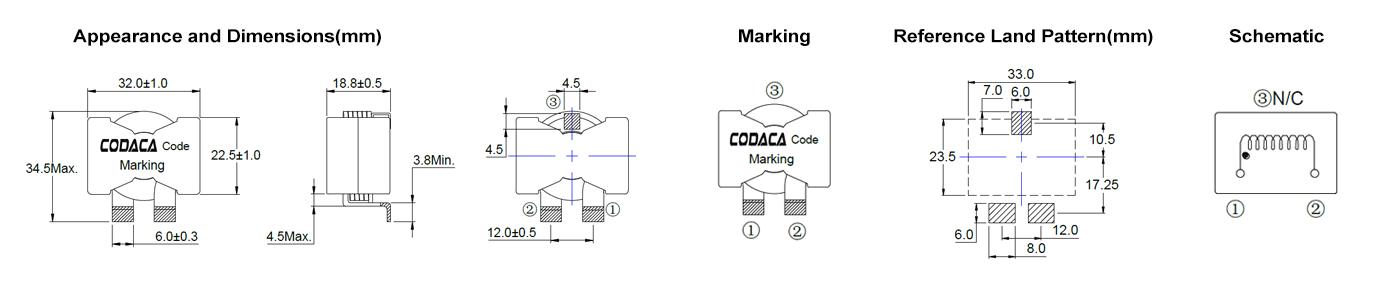 CSQA3218HP.png