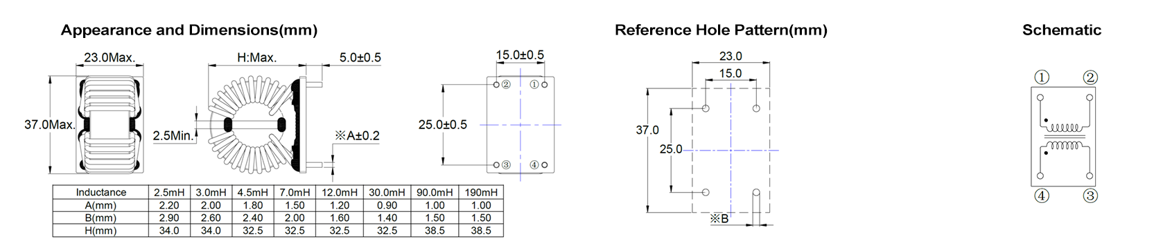 TCAB281613RS.png