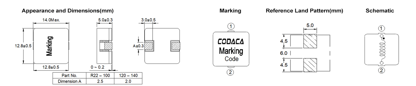 CSBA1250.png