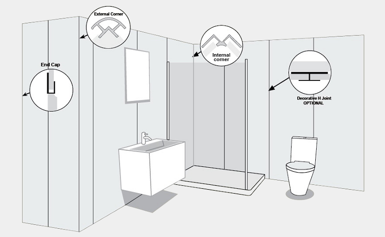 super matt pvc shower wall panels-7