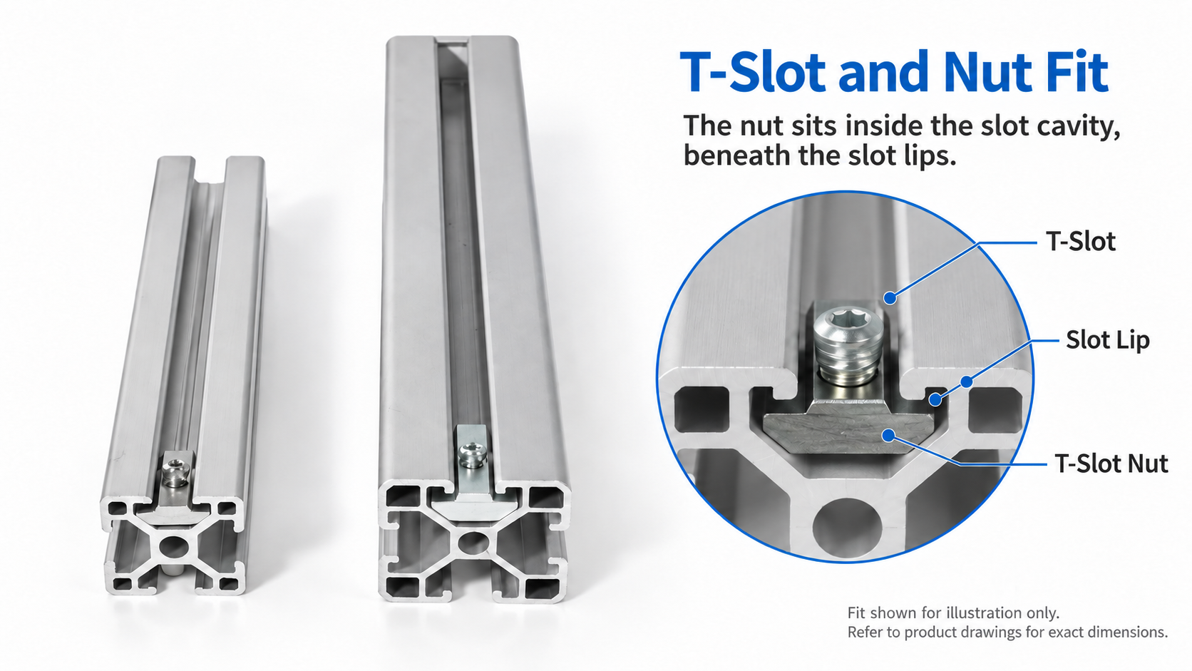 Aluminum Profile Accessories: How to Choose Brackets, Nuts and Bolts