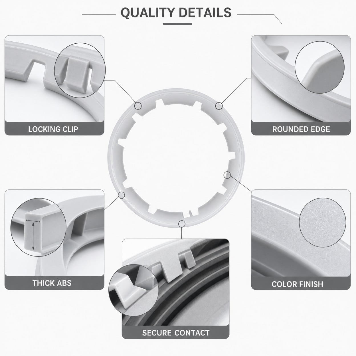 08_multi_quality_details.jpg