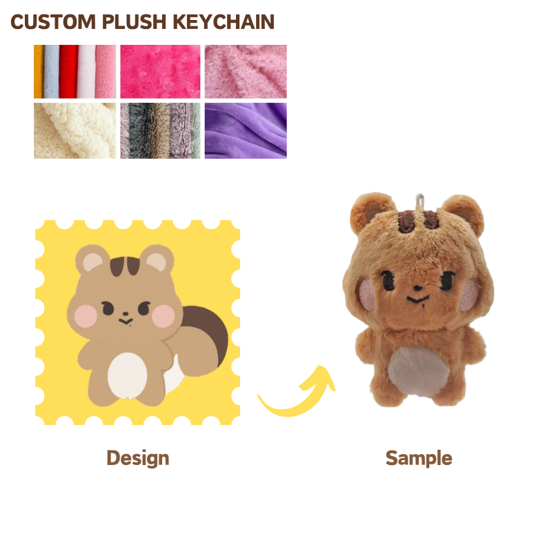 Saan Ka Maaaring Bumili ng Mataas na Kalidad na Pasadyang Stuffed Animals Online?