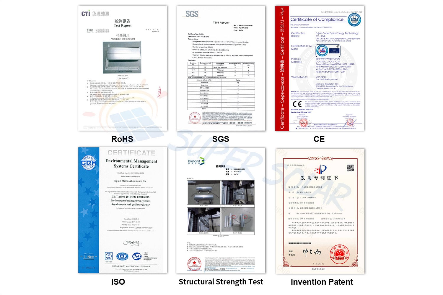 certification of solar mounting