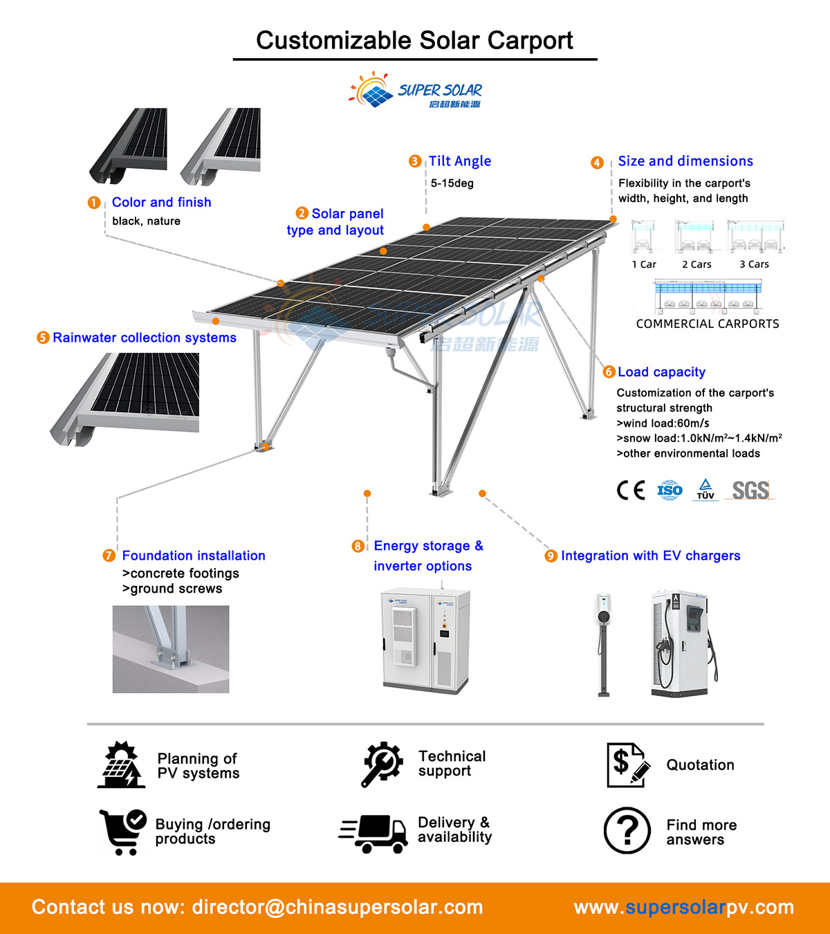 customized solar carport.jpg
