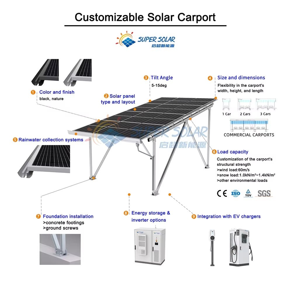 custom solar carport.jpg
