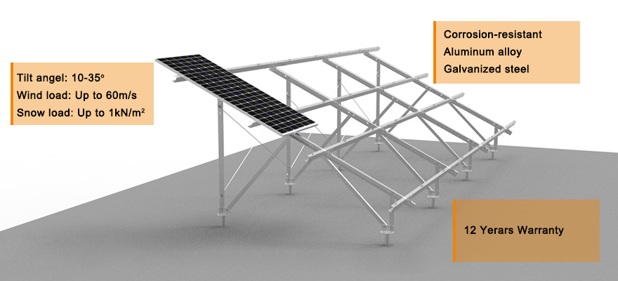 Pemasangan Solar Tanah: Ideal untuk Proyek Energi Surya Skala Besar