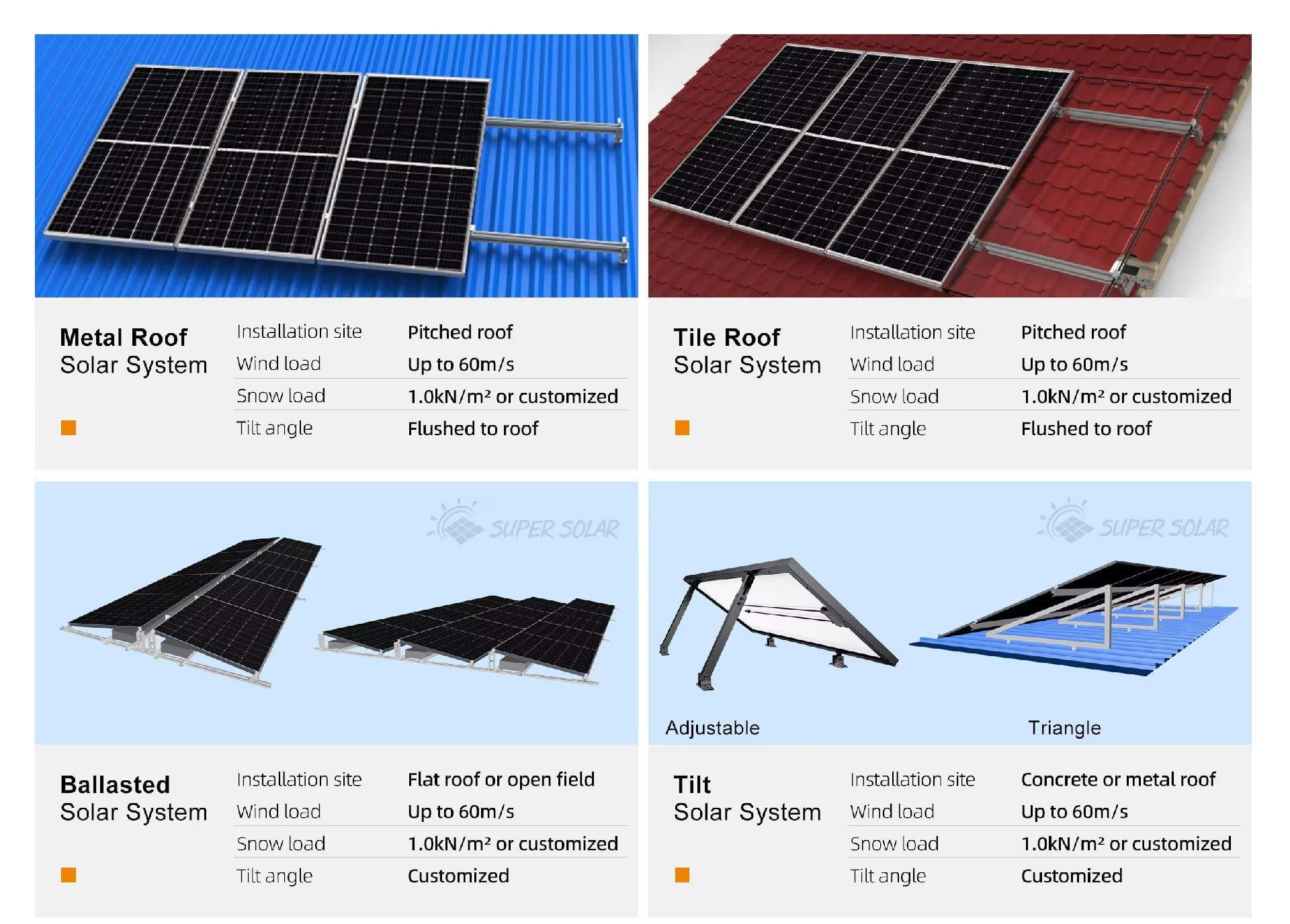 solar mounting.jpg