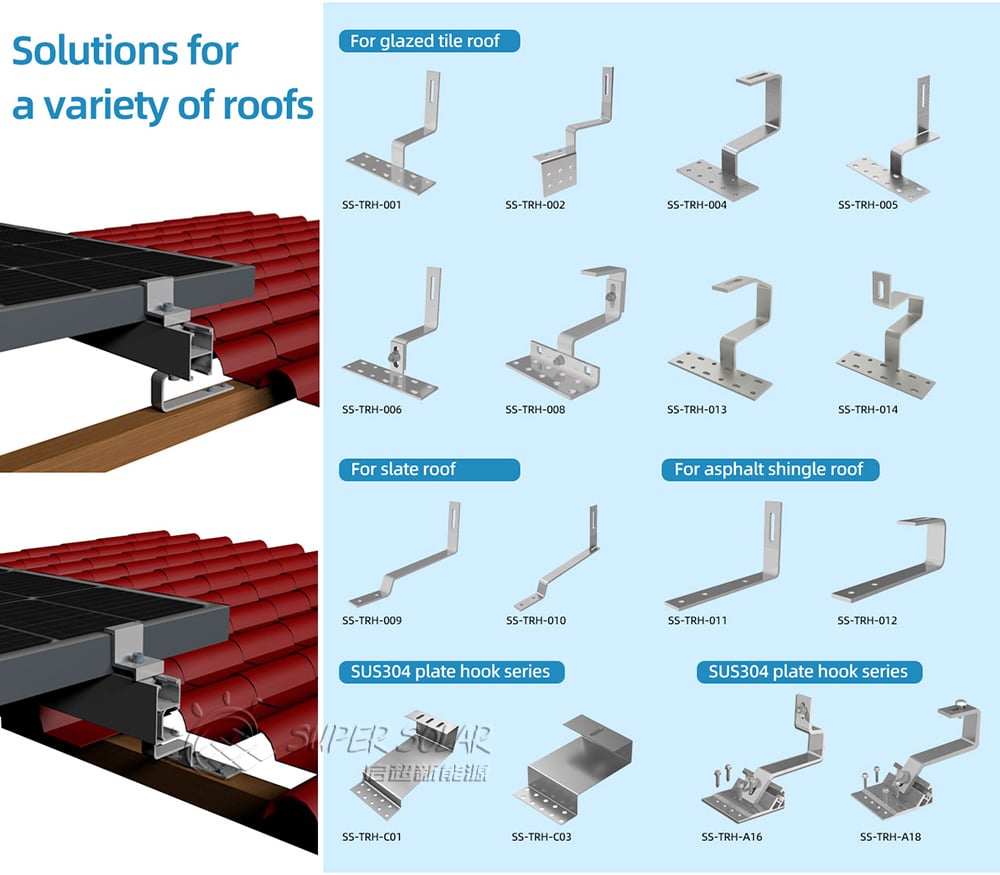 mounting solutions for all tile roofs