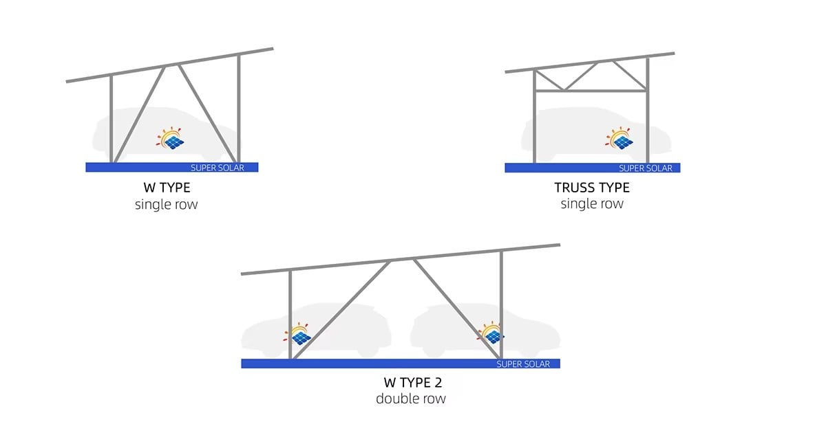 buy solar carport.jpg