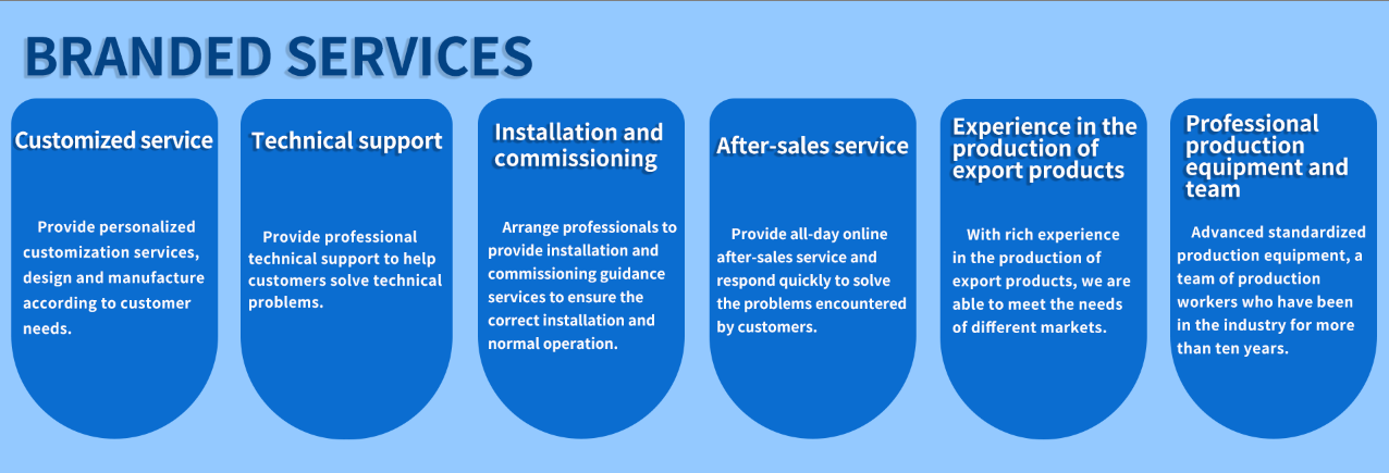 BRANDED SERVICES