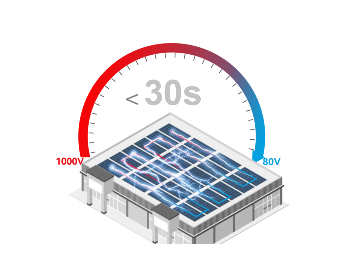 In che modo la tecnologia MLPE rivoluziona la sicurezza nei sistemi fotovoltaici distribuiti?