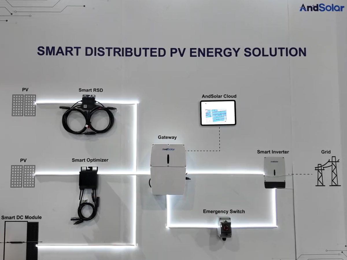 I sistemi fotovoltaici distribuiti sono la chiave per sfruttare appieno il potenziale delle energie rinnovabili in ambito urbano?