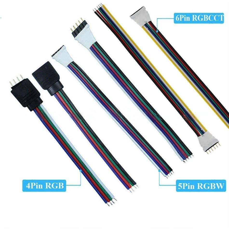 Unmatched Customization and Rapid Prototyping