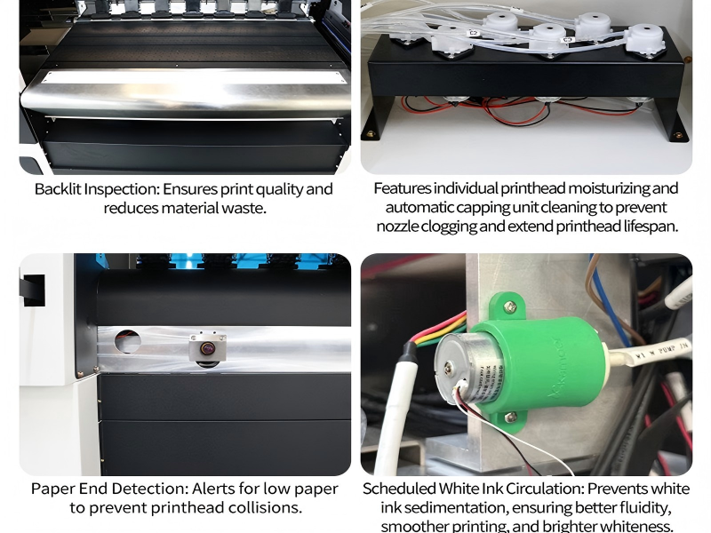 2026 DTF Market Boom: Why the 6-Head DTF Printer Is Your Ticket to Scale