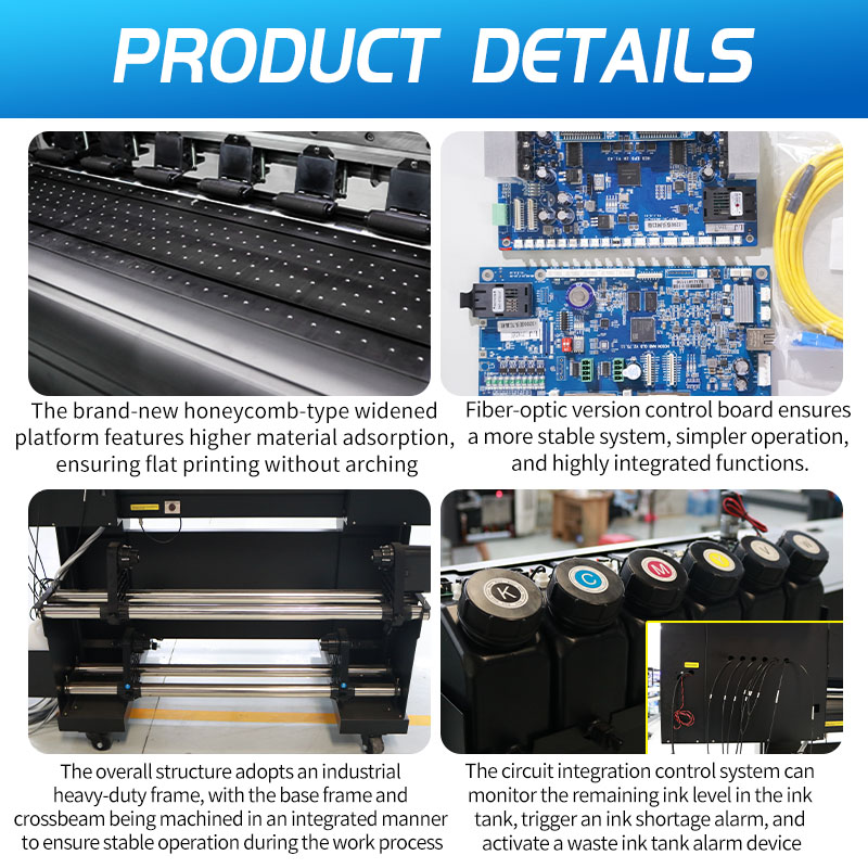 What Level is 30 m²/h? Unveiling the True Production Capacity of a 6-Head UV DTF Printer