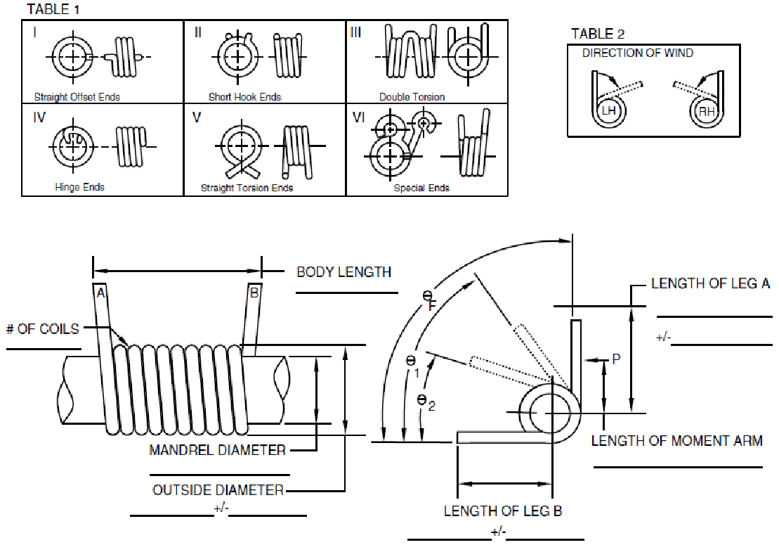 Heavy Duty High Strength 8mm Wire Spiral Torsion Spring manufacture