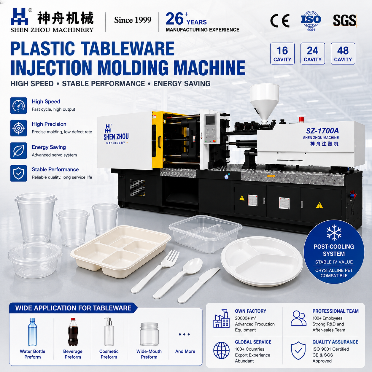 SHENZHOU Fully Automatic Servo Motor Disposable Plastic Spoon Fork Knife Cutlery Injection Molding Machine