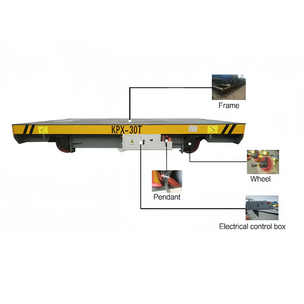Battery Electric Trackless Steerable Flat Transfer Cart