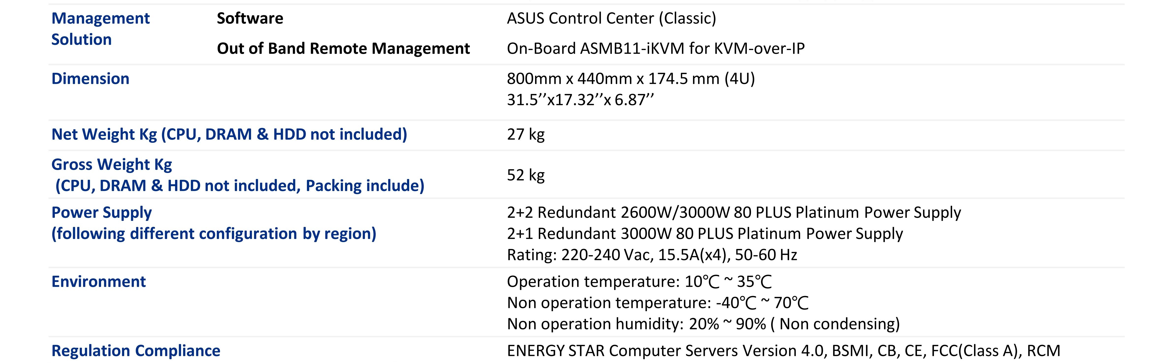DataSheet_ESC8000-E11_20241128_02_副本3.jpg