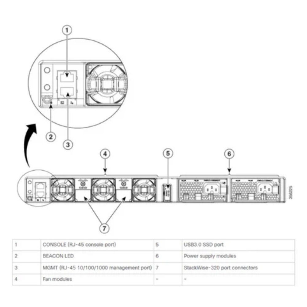 C9300L-48P-4G-E-7.jpg