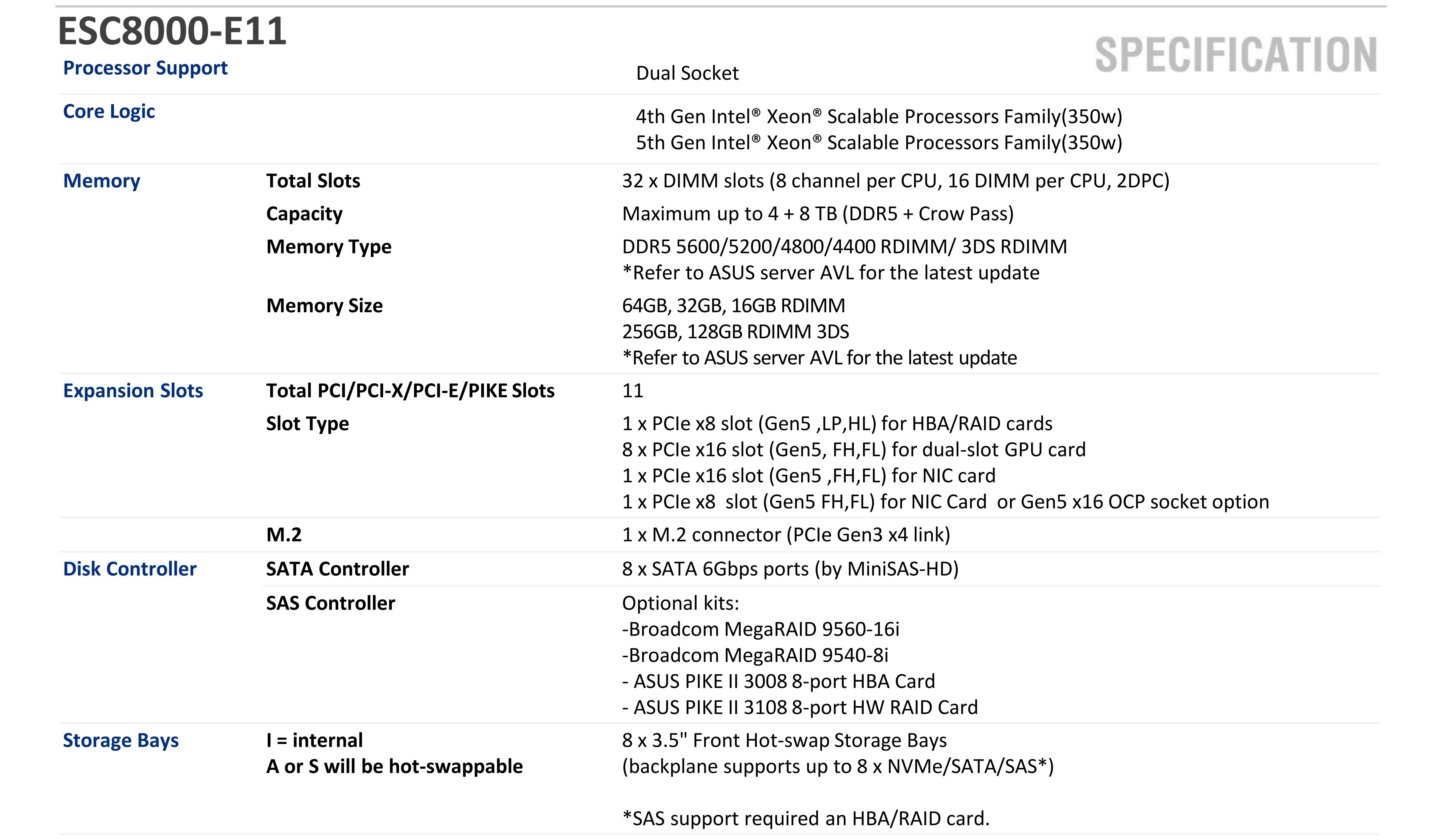DataSheet_ESC8000-E11_20241128_02_副本.jpg