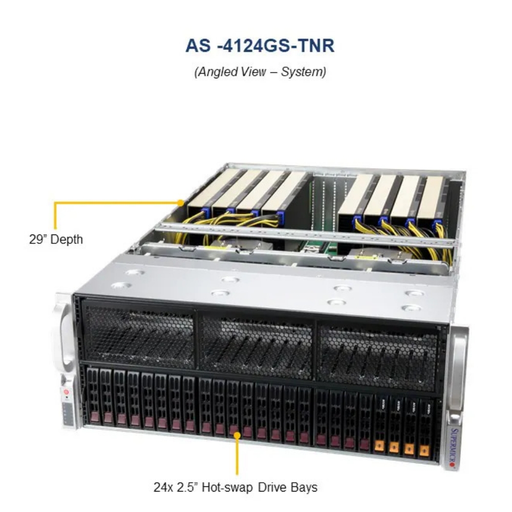 Supermicro A+ Server 4124GS-TNR... – Technical Specs & Global ...
