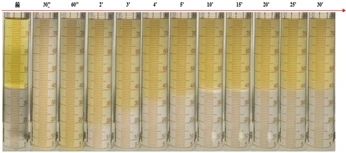 A Practical Guide to Choosing Induction Quenching Fluids: Stability, Safety, and Efficiency